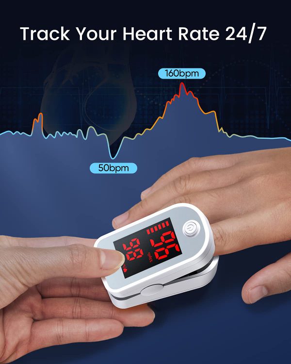 AILE Pulse Oximeter Oxygen Meter Adults Accurate Fast Easy Larger Red Screen Oxygen Monitor with Lanyard Blood Saturation Monitor -O2 Saturation Meter Pulse-Oximeter，finger pulse oximeter - Image 2